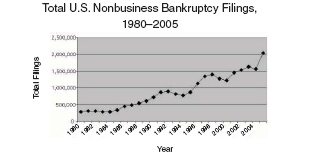 Микротенденции. Маленькие изменения, приводящие к большим переменам - _28.jpg