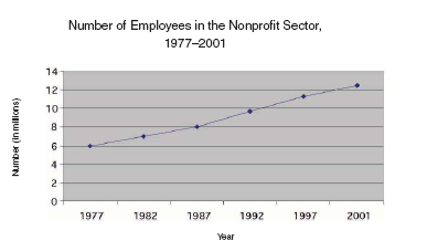 Микротенденции. Маленькие изменения, приводящие к большим переменам - _29.jpg