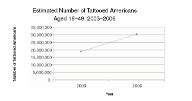 Микротенденции. Маленькие изменения, приводящие к большим переменам - _30.jpg