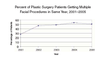 Микротенденции. Маленькие изменения, приводящие к большим переменам - _31.jpg
