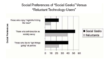 Микротенденции. Маленькие изменения, приводящие к большим переменам - _32.jpg