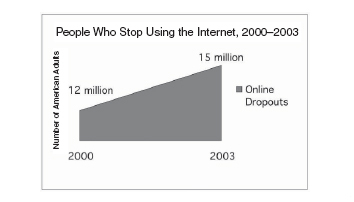 Микротенденции. Маленькие изменения, приводящие к большим переменам - _33.jpg