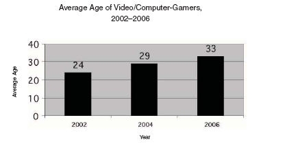 Микротенденции. Маленькие изменения, приводящие к большим переменам - _35.jpg