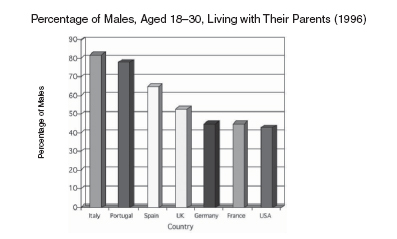 Микротенденции. Маленькие изменения, приводящие к большим переменам - _39.jpg