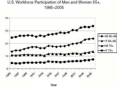 Микротенденции. Маленькие изменения, приводящие к большим переменам - _4.jpg