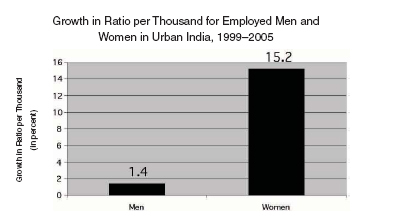 Микротенденции. Маленькие изменения, приводящие к большим переменам - _41.jpg