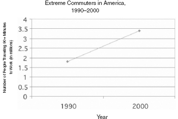 Микротенденции. Маленькие изменения, приводящие к большим переменам - _5.jpg