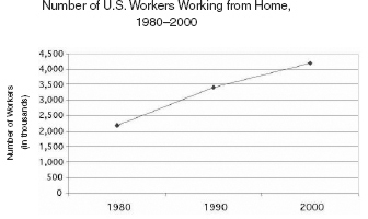Микротенденции. Маленькие изменения, приводящие к большим переменам - _6.jpg