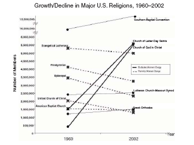 Микротенденции. Маленькие изменения, приводящие к большим переменам - _7.jpg