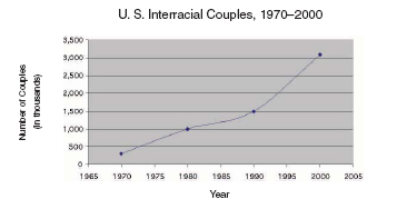 Микротенденции. Маленькие изменения, приводящие к большим переменам - _8.jpg