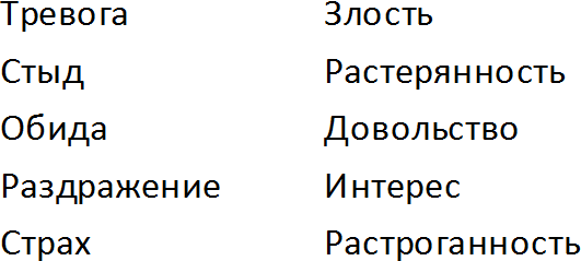 Стать другим, оставаясь собой: Меняем привычное поведение – улучшаем жизнь - i_003.png