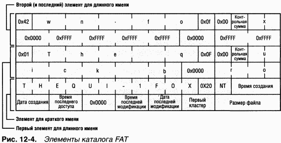 4.Внутреннее устройство Windows (гл. 12-14) - pic_5.png