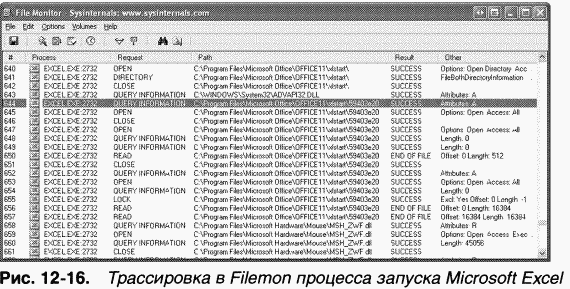 4.Внутреннее устройство Windows (гл. 12-14) - pic_33.png