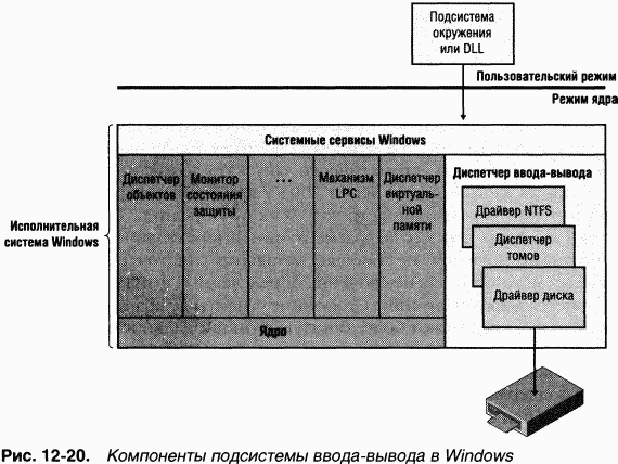 4.Внутреннее устройство Windows (гл. 12-14) - pic_40.png