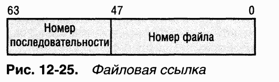 4.Внутреннее устройство Windows (гл. 12-14) - pic_50.png