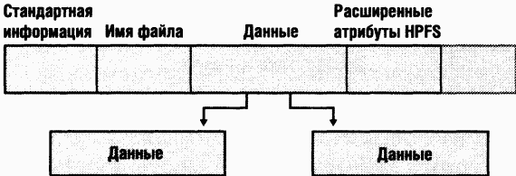 4.Внутреннее устройство Windows (гл. 12-14) - pic_59.png