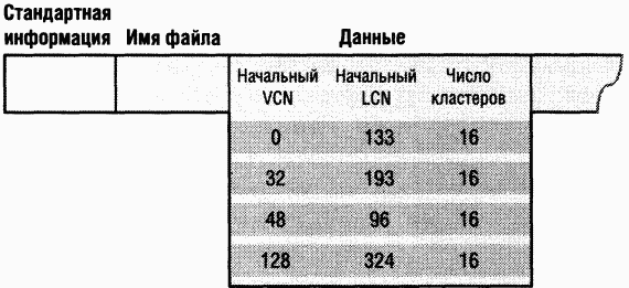 4.Внутреннее устройство Windows (гл. 12-14) - pic_66.png