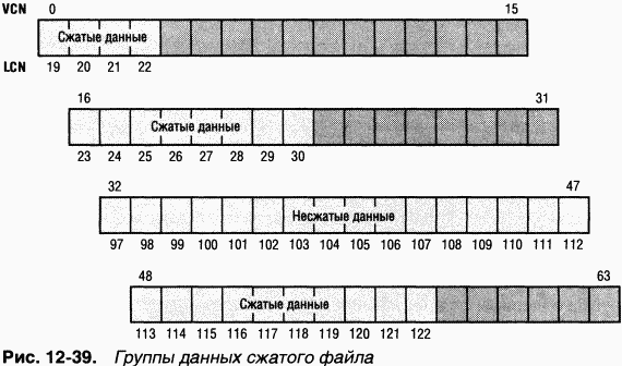 4.Внутреннее устройство Windows (гл. 12-14) - pic_67.png