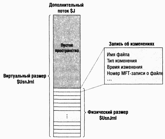 4.Внутреннее устройство Windows (гл. 12-14) - pic_69.png