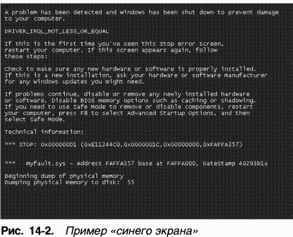 4.Внутреннее устройство Windows (гл. 12-14) - pic_134.png