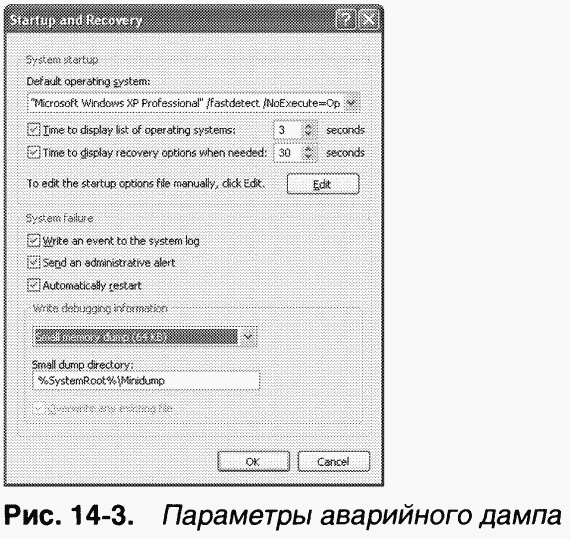 4.Внутреннее устройство Windows (гл. 12-14) - pic_135.png