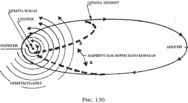 Боги Армагеддона. Иногда они возвращаются… - i_135.jpg