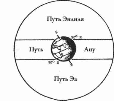 Боги Армагеддона. Иногда они возвращаются… - i_053.jpg