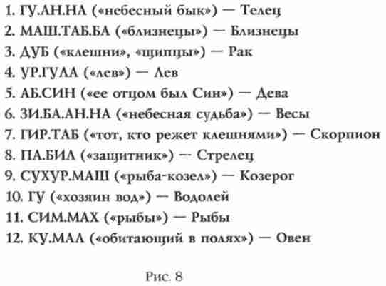 Боги Армагеддона. Иногда они возвращаются… - i_008.jpg