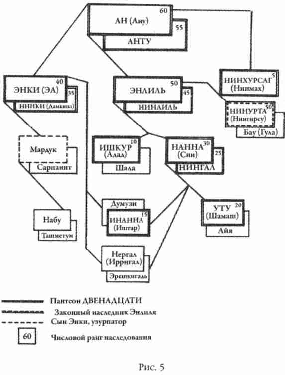 Боги Армагеддона. Иногда они возвращаются… - i_005.jpg