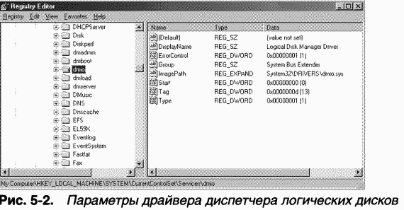 2.Внутреннее устройство Windows (гл. 5-7) - pic_10.png