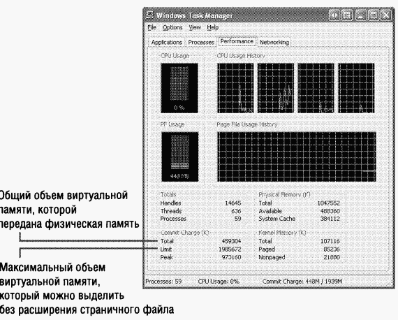 2.Внутреннее устройство Windows (гл. 5-7) - pic_176.png