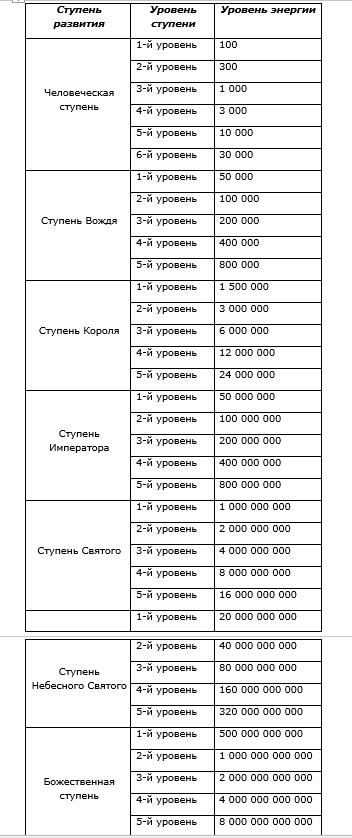 "Фантастика 2025-84". Компиляция. Книги 1-10 (СИ) - i_005.jpg