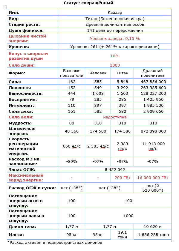 "Фантастика 2025-84". Компиляция. Книги 1-10 (СИ) - i_006.jpg