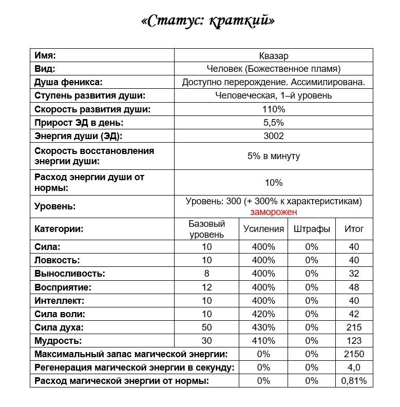 "Фантастика 2025-84". Компиляция. Книги 1-10 (СИ) - i_008.jpg