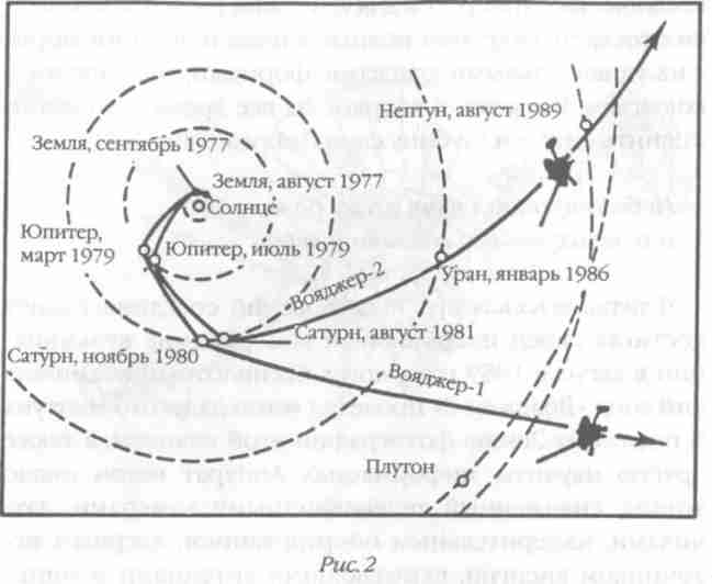 Назад в будущее. Разгадка секретного шифра Книги Бытия - i_002.jpg