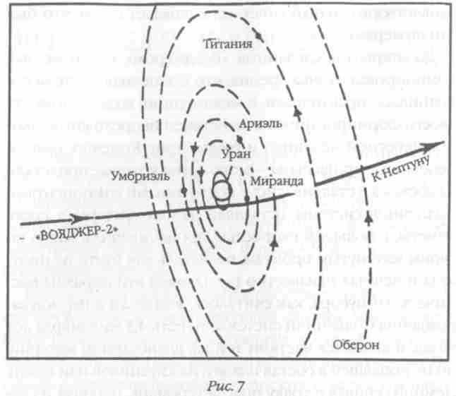 Назад в будущее. Разгадка секретного шифра Книги Бытия - i_009.jpg