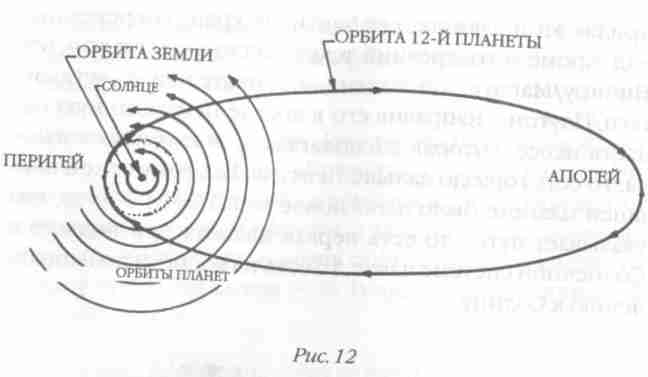 Назад в будущее. Разгадка секретного шифра Книги Бытия - i_014.jpg