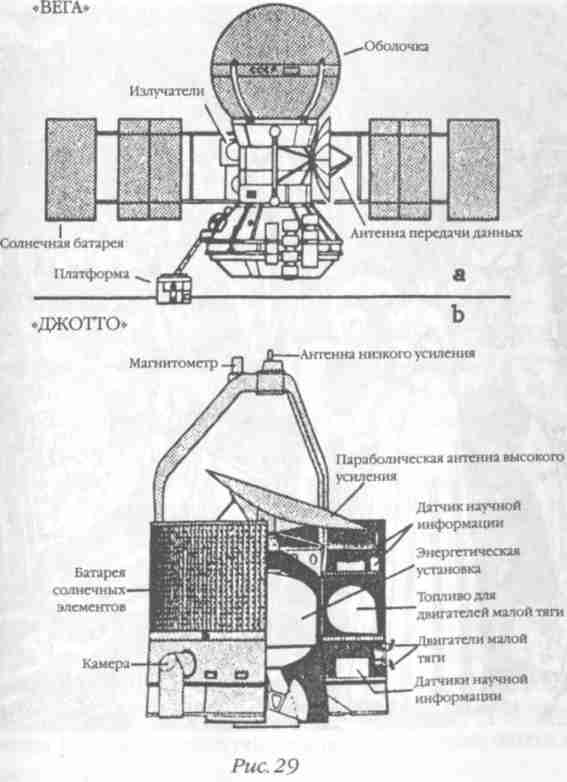 Назад в будущее. Разгадка секретного шифра Книги Бытия - i_033.jpg