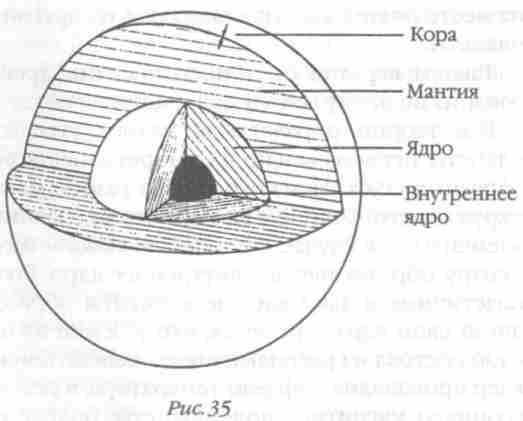 Назад в будущее. Разгадка секретного шифра Книги Бытия - i_040.jpg