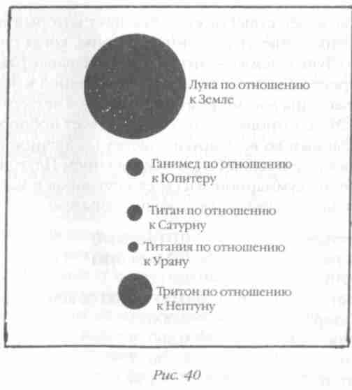 Назад в будущее. Разгадка секретного шифра Книги Бытия - i_046.jpg