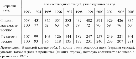 В защиту науки (3) - pic_1.png