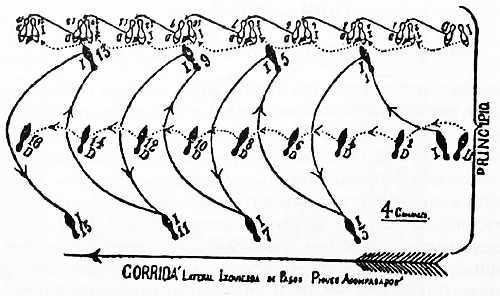 Учебник вымогателя, или Искусство владения навахой, ножом и цыганскими ножницами - _121.jpg