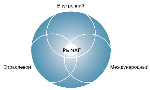 Бизнес в стиле фанк навсегда. Капитализм в удовольствие - doc2fb_image_03000023.png