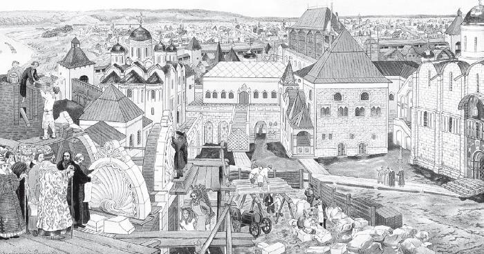 Две Москвы. Метафизика столицы - i_022.jpg