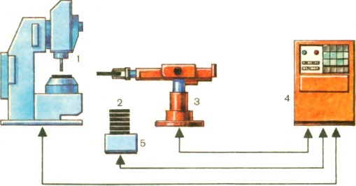 Роботы сегодня и завтра - pic.0046.jpg