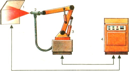 Роботы сегодня и завтра - pic.0047.jpg