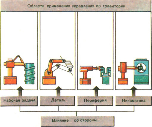 Роботы сегодня и завтра - pic.0062.jpg