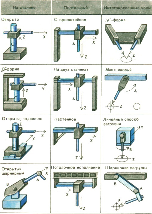 Роботы сегодня и завтра - pic.0065.jpg