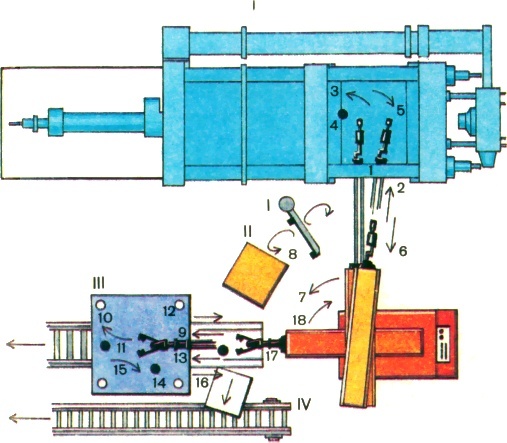 Роботы сегодня и завтра - pic.0067.jpg