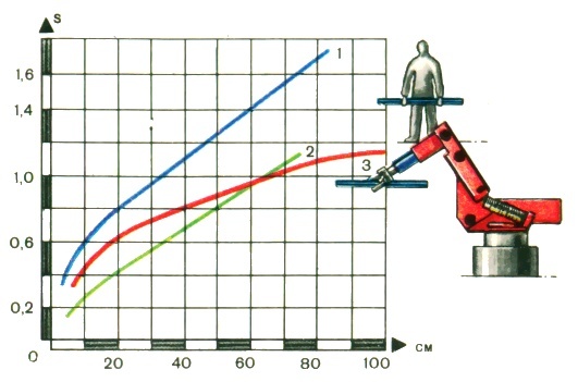 Роботы сегодня и завтра - pic.0084.jpg